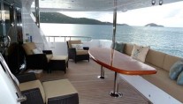 Yacht GO -  Aft Deck